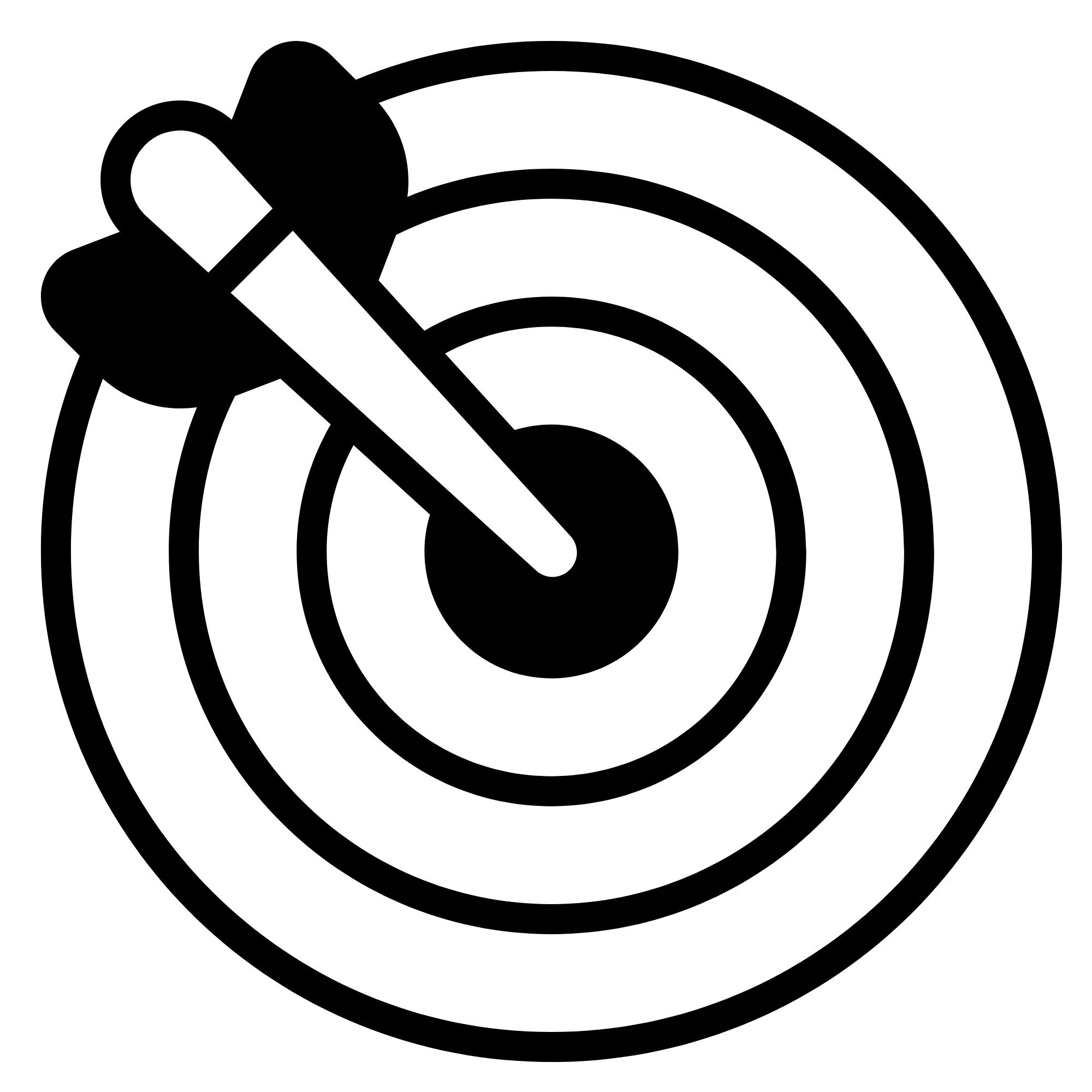 Ventajas competitivas